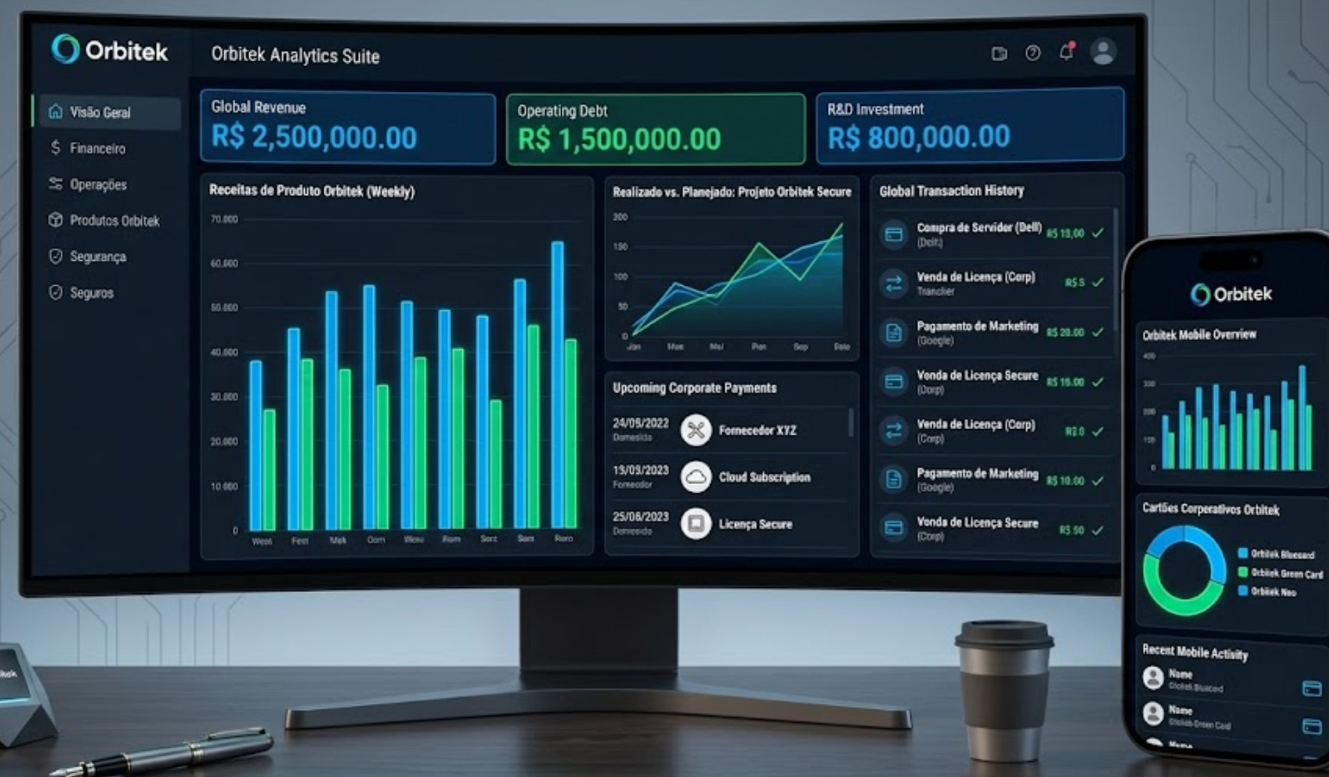 Dashboard Analytics